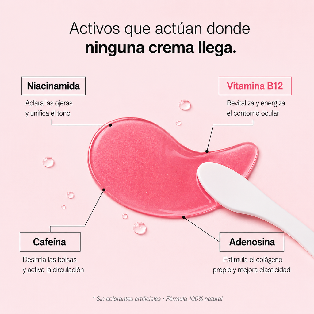 NuvaSkin - Parches oculares de colágeno para ojeras y bolsas